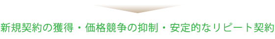 �}�[�P�e�B���O
