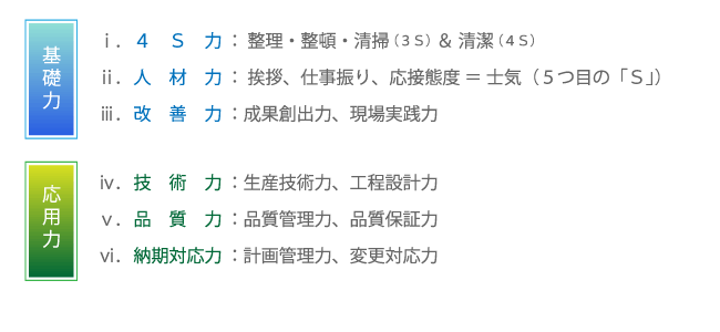 �}�[�P�e�B���O